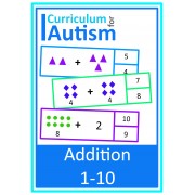 Addition 1-10 Visual Clip Cards